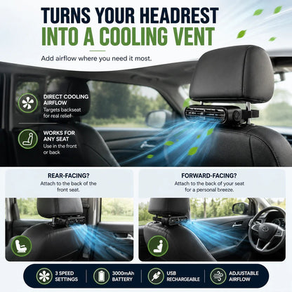 Portable Car Seat Cooling Fan, 9000RPM Fast Cooling
