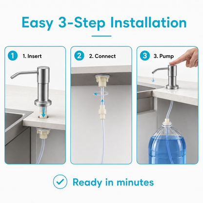 Large Bottle Sink Soap Dispenser Kit – 360° Swivel Stainless Steel Pump with 47-Inch Extension Tube