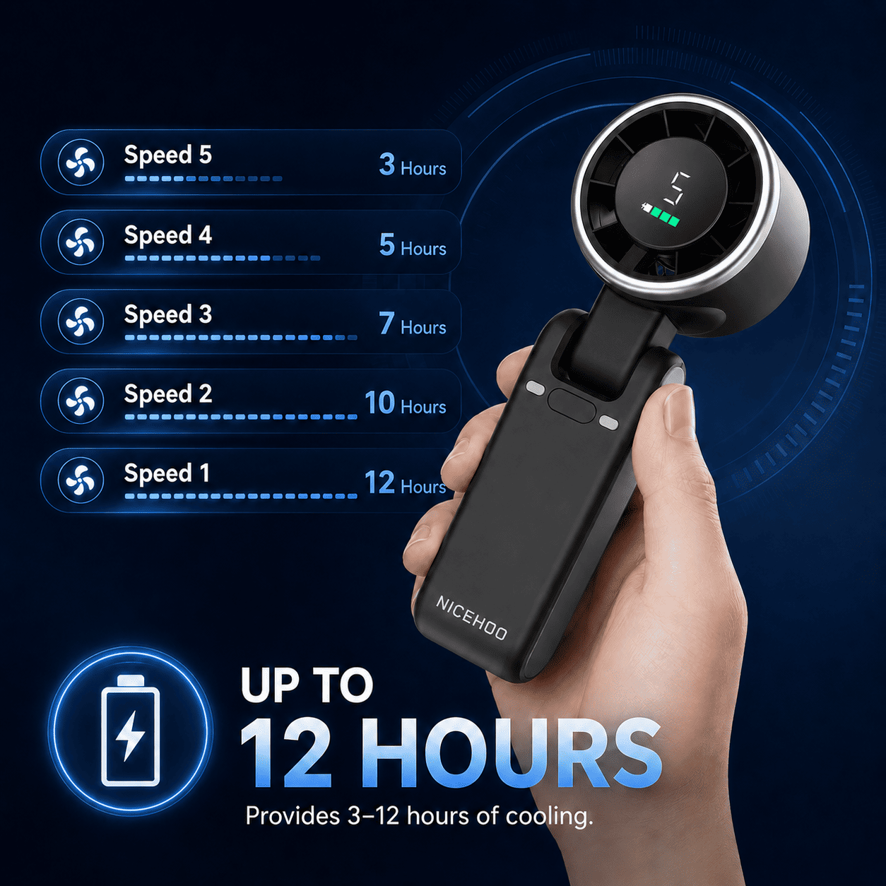 Portable Handheld Turbo Fan | 5-Speed Personal Cooling with HD Displa