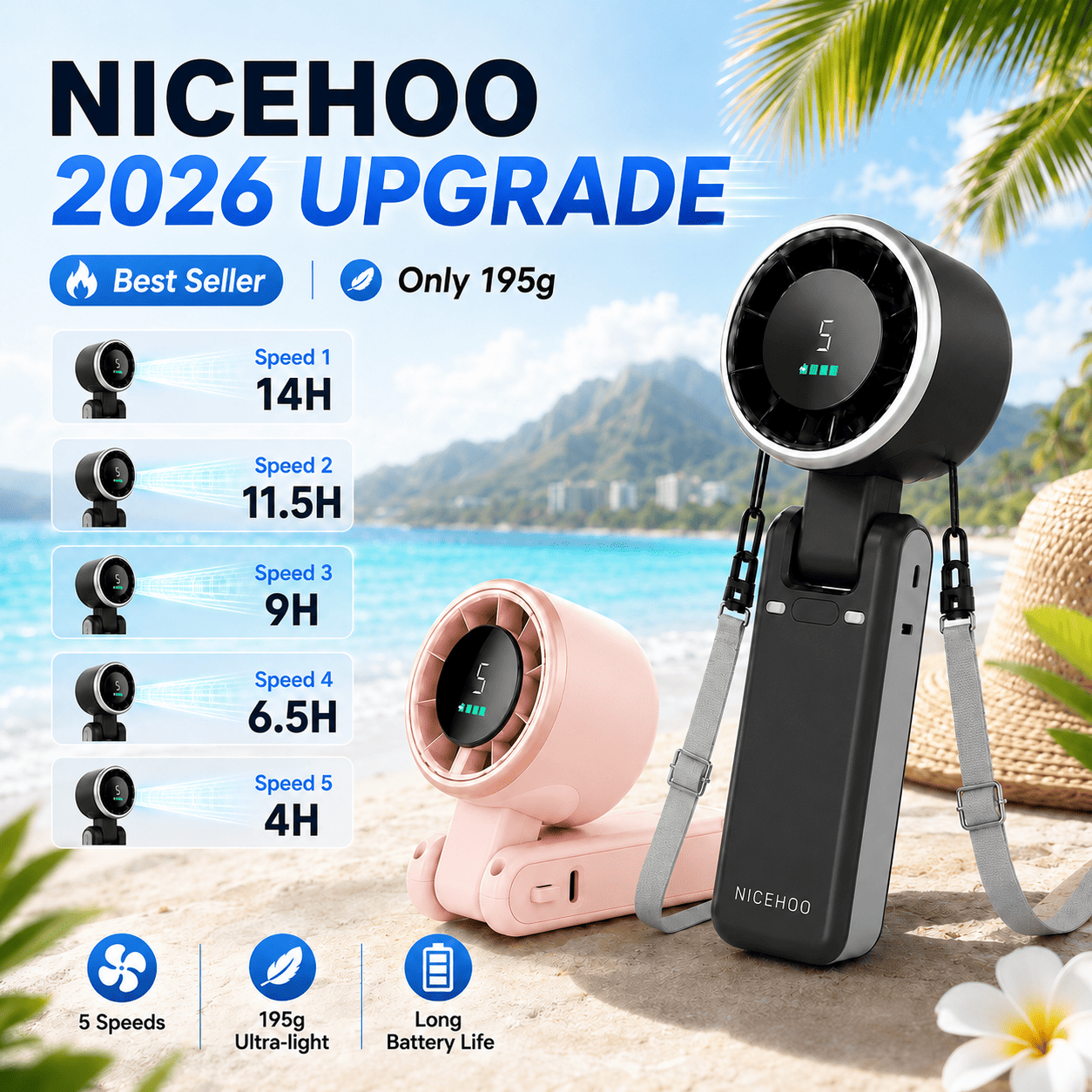 Portable Handheld Turbo Fan | 5-Speed Personal Cooling with HD Displa