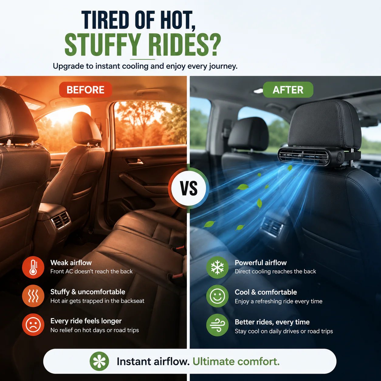 Portable Car Seat Cooling Fan, 9000RPM Fast Cooling