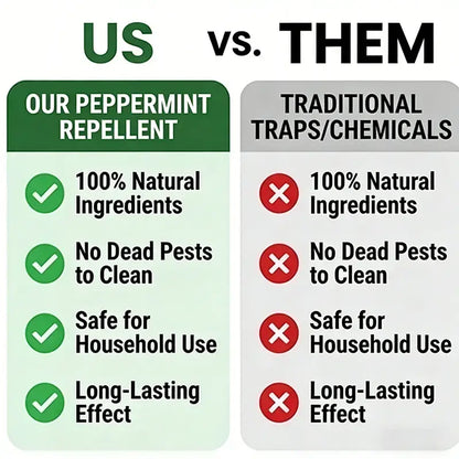 🐀🚫12 - Pack Popular Natural Rodent Repellent Balls