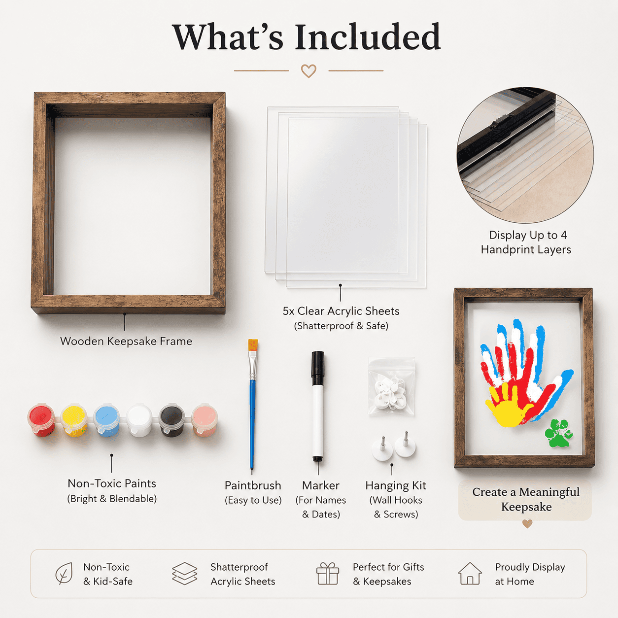 Family Handprint Keepsake Frame Kit – Washable Paint & Acrylic Display Shadow Box