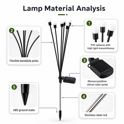 🔥Last Day 49% OFF- Solar Powered Firefly Garden Light