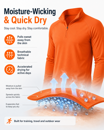 Men’s UPF 50+ Quarter-Zip Quick-Dry Long Sleeve Performance Shirt for Outdoor Sports