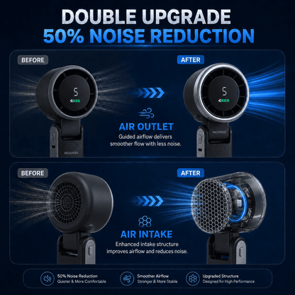 Portable Handheld Turbo Fan | 5-Speed Personal Cooling with HD Displa