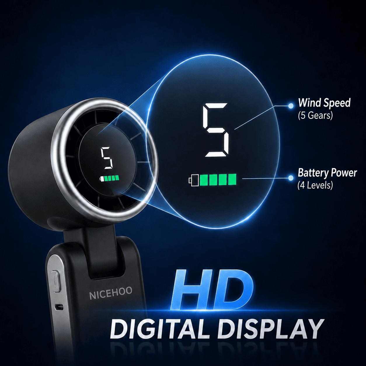 Portable Handheld Turbo Fan | 5-Speed Personal Cooling with HD Displa